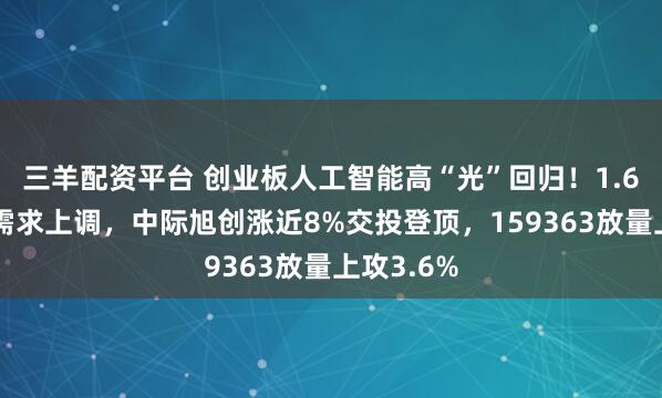 三羊配资平台 创业板人工智能高“光”回归！1.6T光模块需求上调，中际旭创涨近8%交投登顶，159363放量上攻3.6%